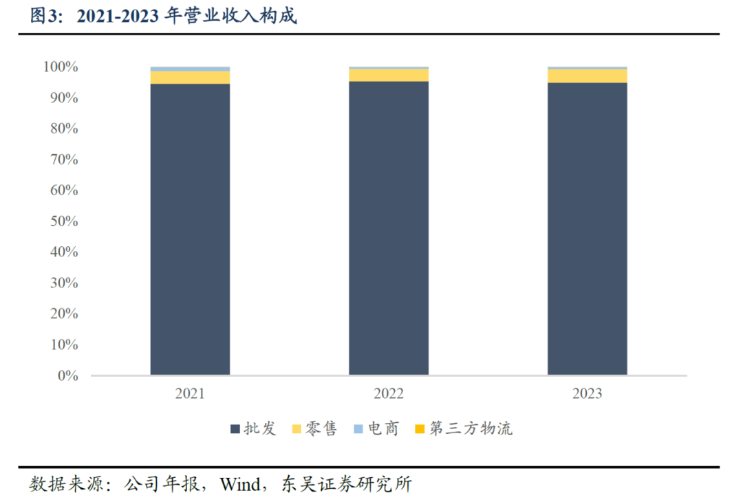 可转债市场开盘活跃 “N南药转”大涨17%