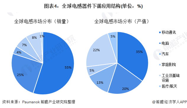 亚洲信用债每日盘点（1月20日）：中资美元债投资级市场整体较为稳健，中化集团、国家电网收窄5bps左右