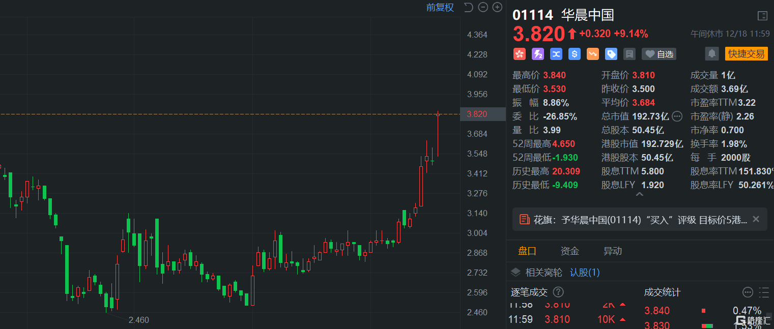 公募基金去年四季报披露启幕 百亿股基增持港股科技股 多只债基资产规模增长明显