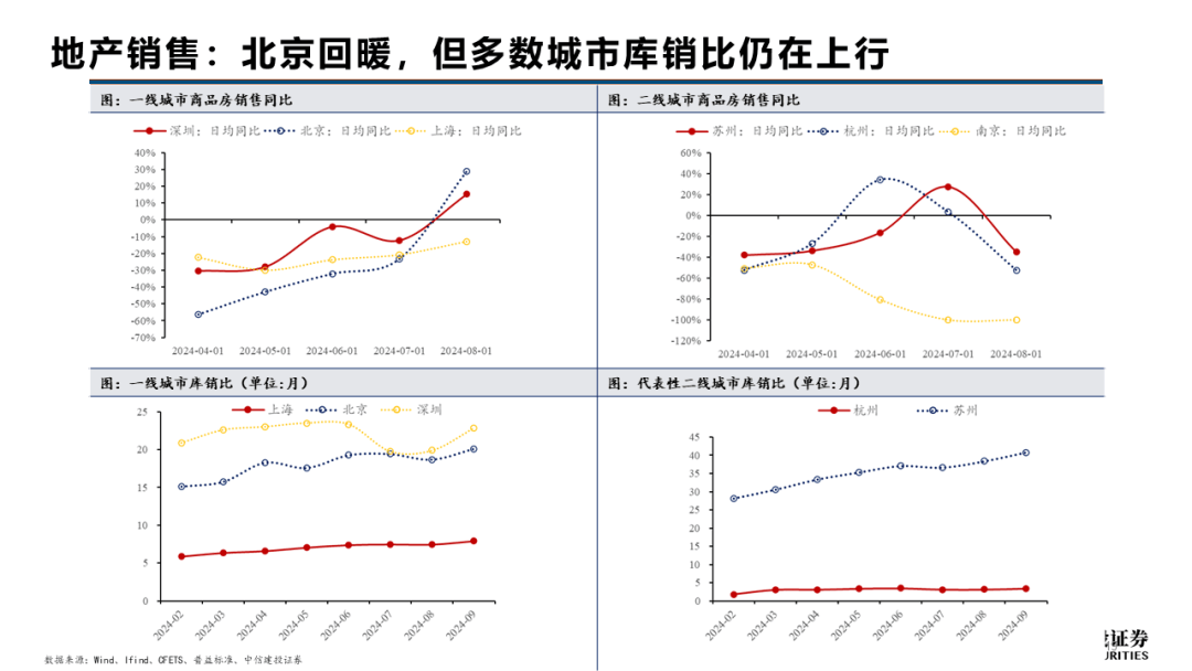 【财经分析】资金面趋紧债市横盘整理 机构建议节前审慎操作