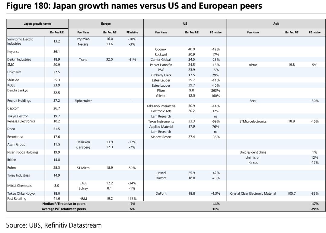 深度｜贝莱德最新研判：2025全球“非典型周期”开启 怎样超配、平配、低配？