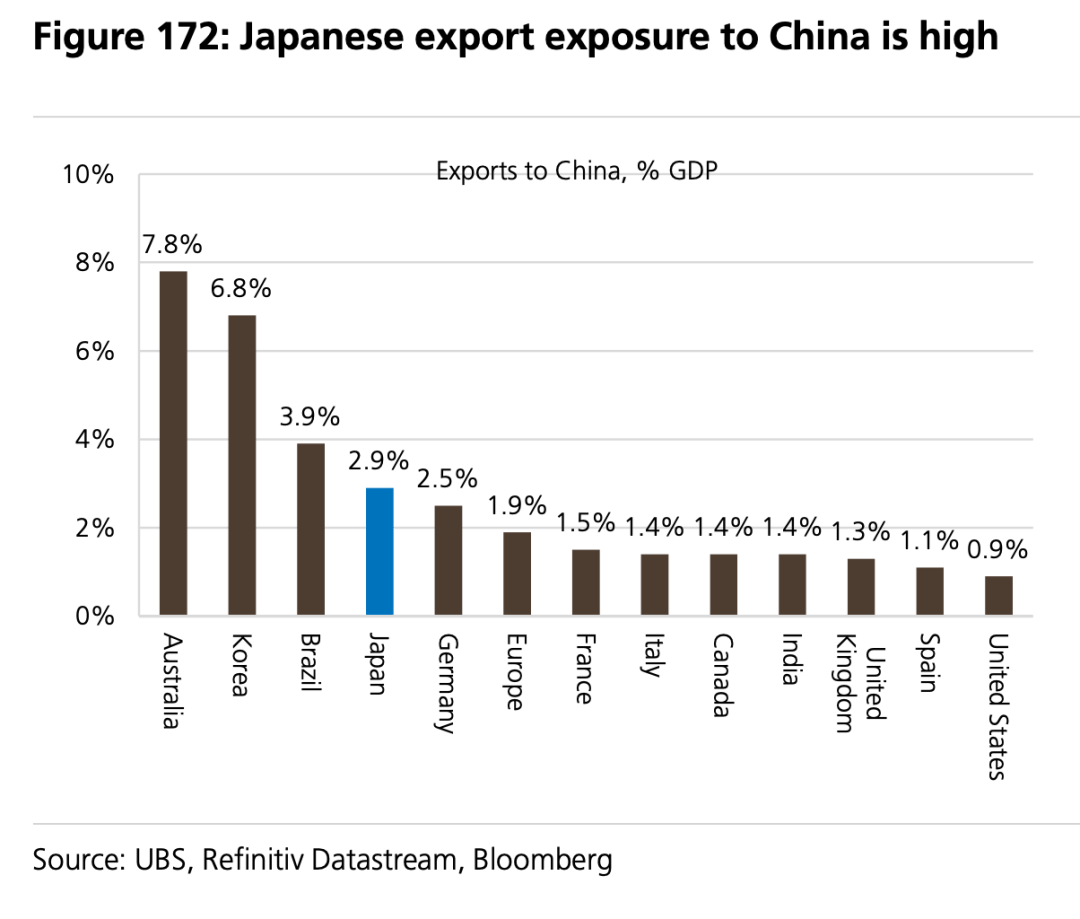 深度｜贝莱德最新研判：2025全球“非典型周期”开启 怎样超配、平配、低配？