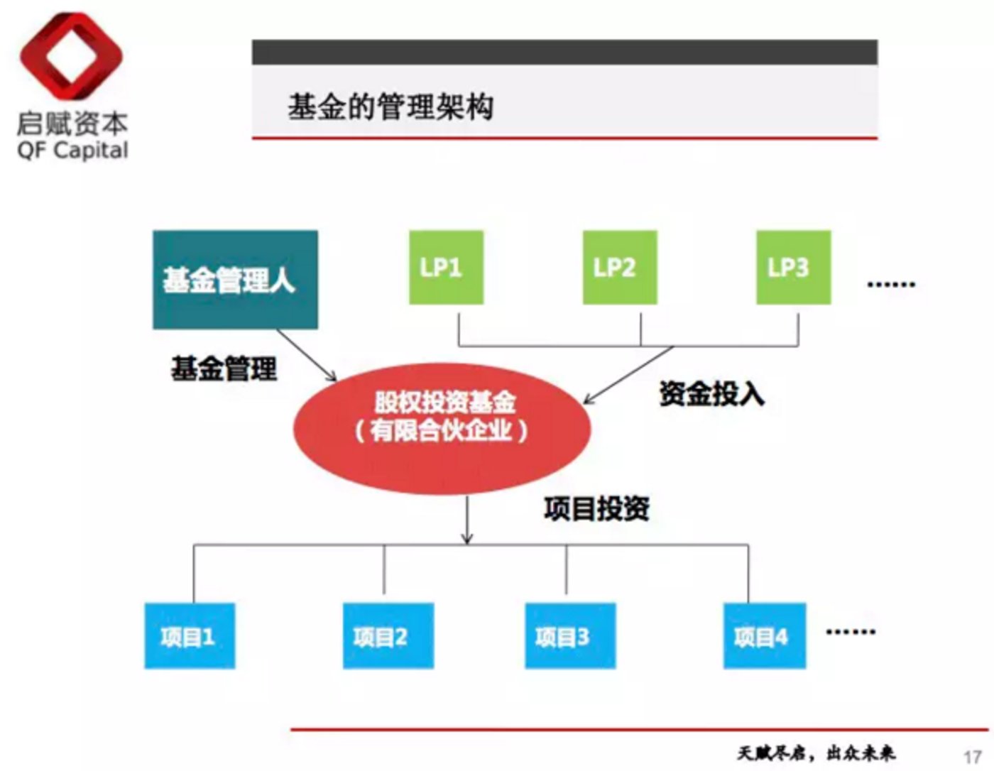 首批基准做市信用债ETF结募 助力投资者便捷参与债市