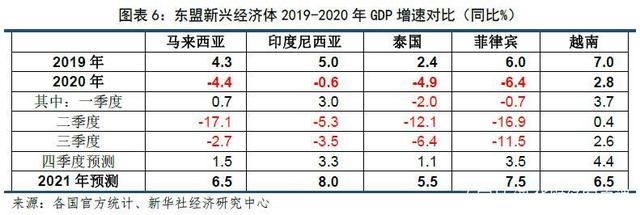 美元多头周一遭遇重创 多种主要货币酣畅走高 全球分析师火线研读