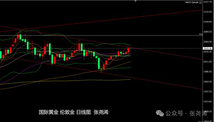 稳汇率与稳息差双重约束 1月LPR报价如期不变