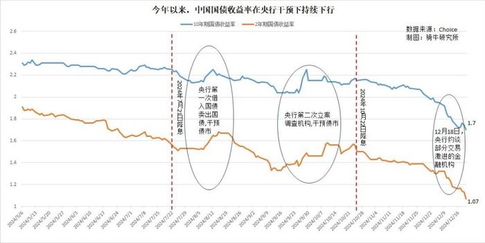 深夜大反攻!离岸人民币兑美元连升五道关口发生了什么 业内预期人民币或迎反弹