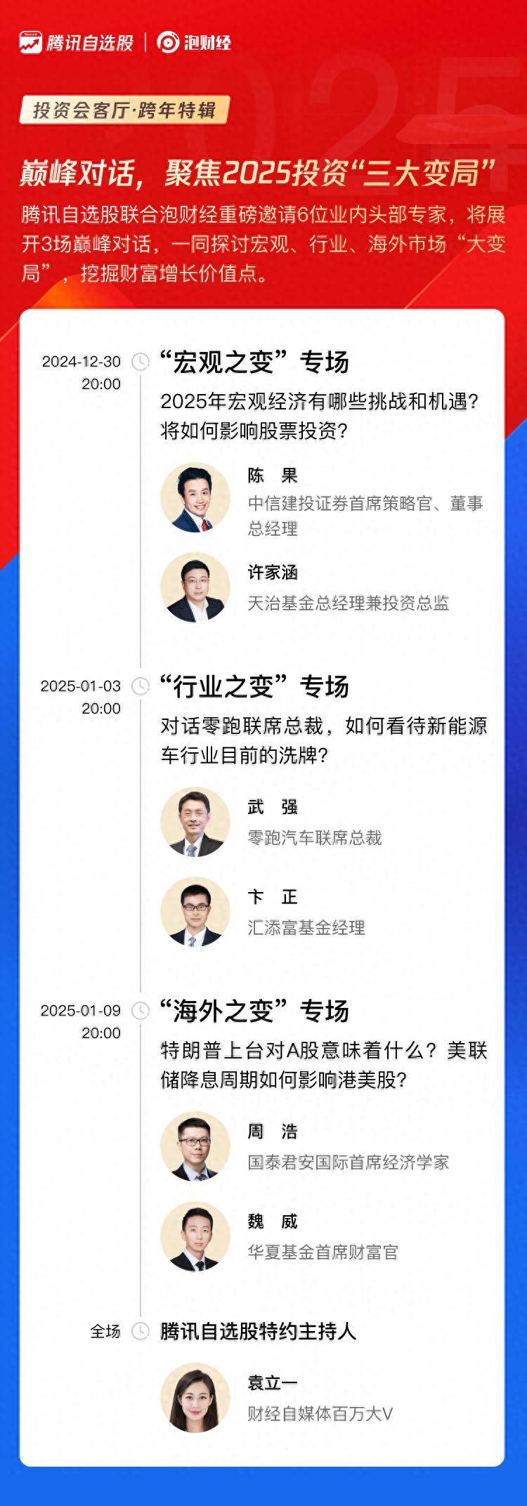 “顶层设计”为股权投资领航定向!近20万亿政府投资基金迎变局