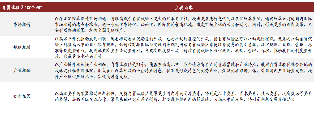 地方两会透露了哪些化债思路?