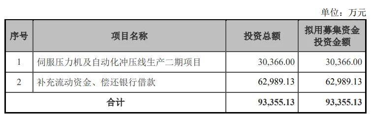 香港与澳门债市结算系统直接联网启动;港亚控股复牌涨超120%丨港交所早参
