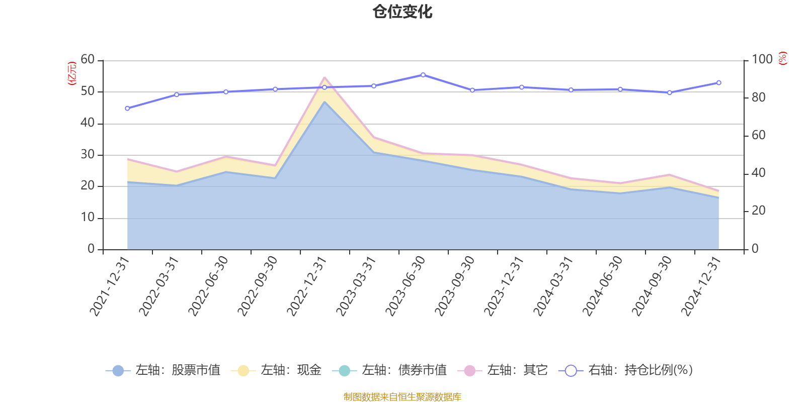 香港与澳门债市结算系统直接联网启动;港亚控股复牌涨超120%丨港交所早参