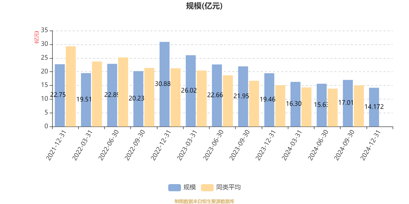 香港与澳门债市结算系统直接联网启动;港亚控股复牌涨超120%丨港交所早参