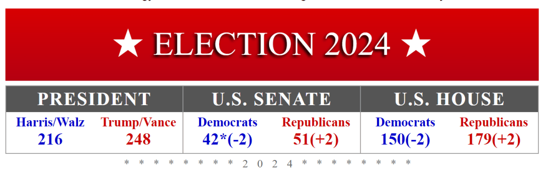 加拿大回应特朗普关税威胁：随时准备合作 也能迅速展开“强力报复”