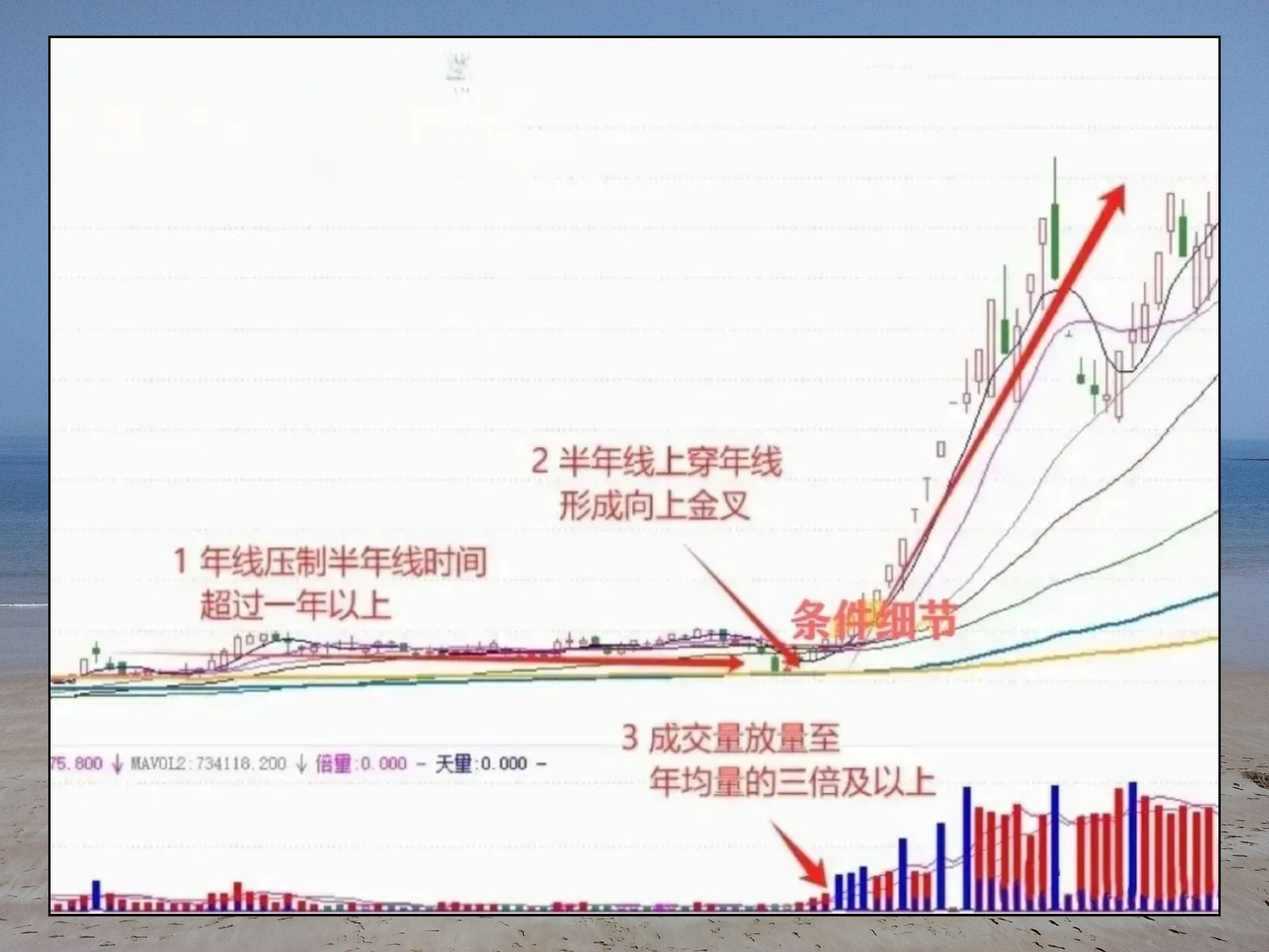 全球市场：欧美股市收涨 道指涨超1% 奈飞盘后股价大涨