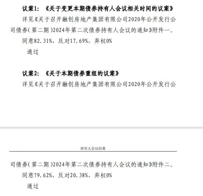 债市早参1月22日| 央行时隔四个月重启14天逆回购；融创154亿元境内债重组成功，预计削债比例超50%