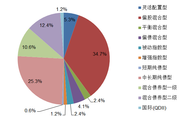 A股掀起“分红潮” 扎堆派送春节“红包”