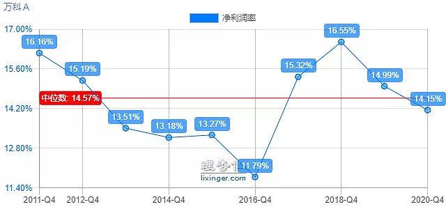 深交所：“21万科06”、“22万科04”、“22万科02”涨超20%，盘中临时停牌