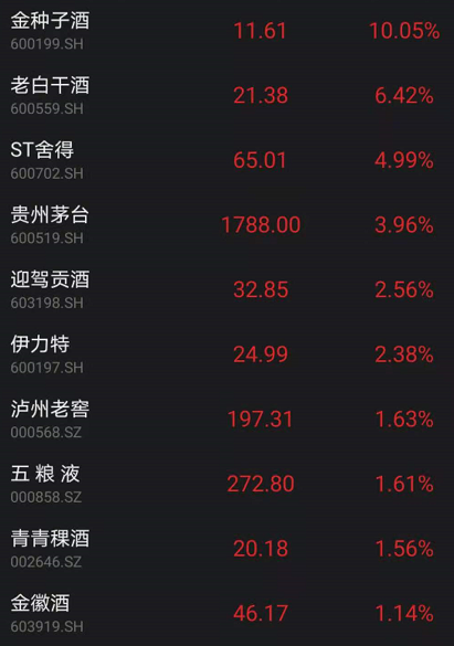 万科三只债券触发临停