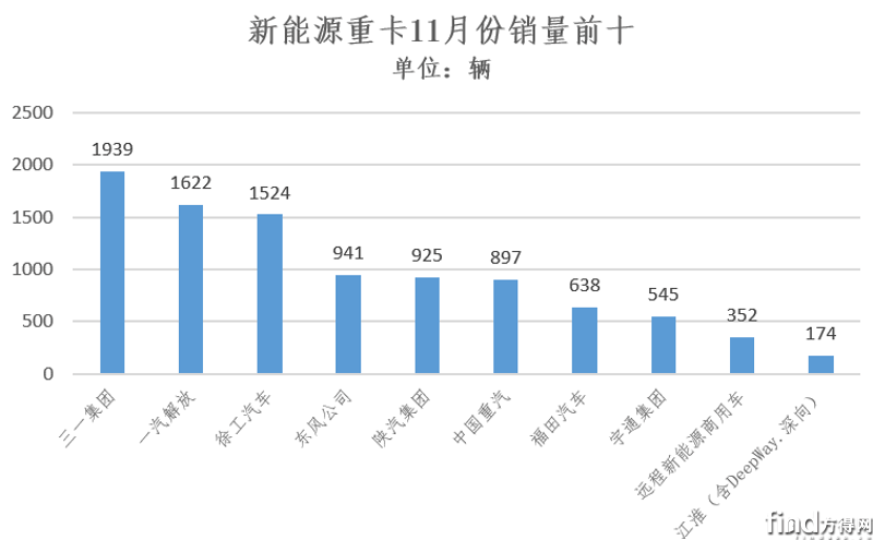 实控人变更 东风转债大涨