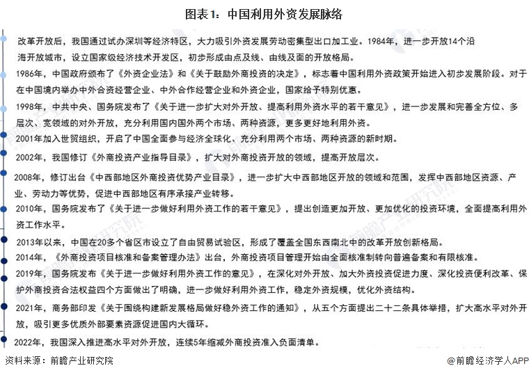 直线拉升!利好密集来袭 外资巨头看好中国资产