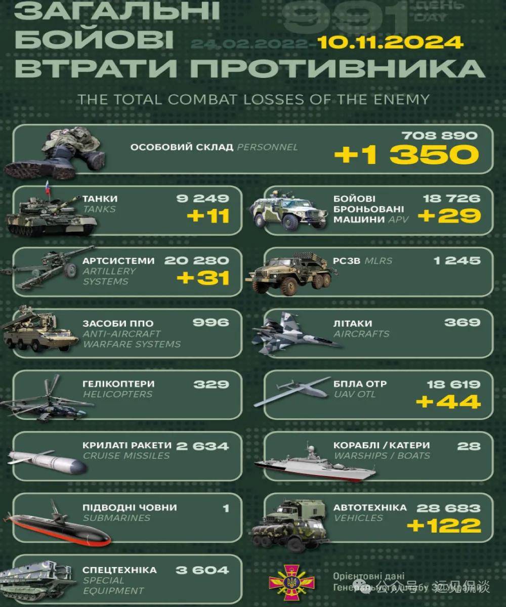 特朗普:俄罗斯若不与乌克兰和谈 美或制裁俄