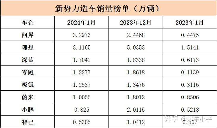 上市公司2024年业绩预告陆续出炉 深市消费类公司表现亮眼