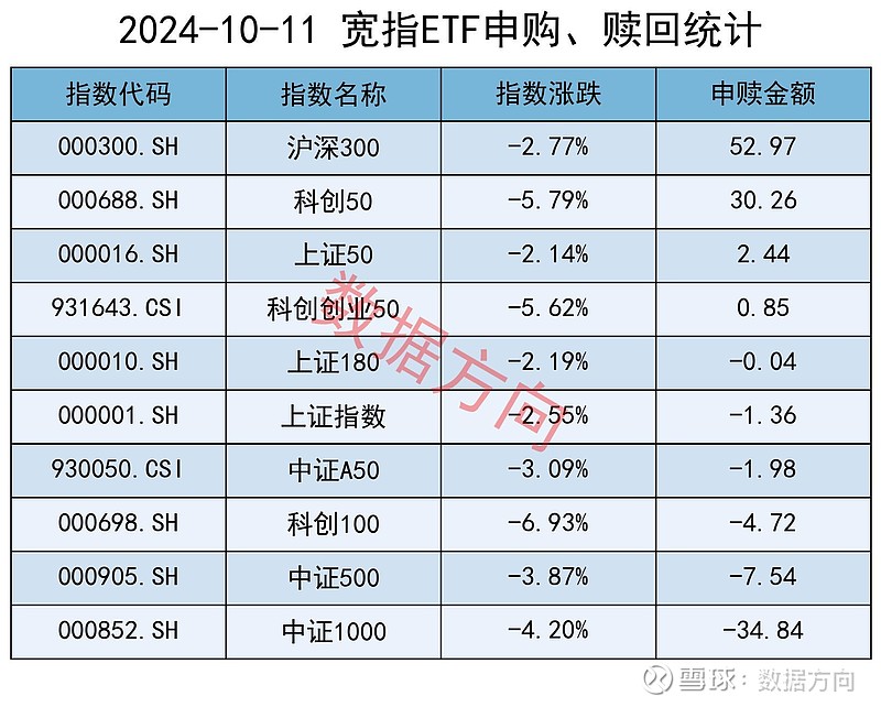 中证转债指数开盘涨0.26%