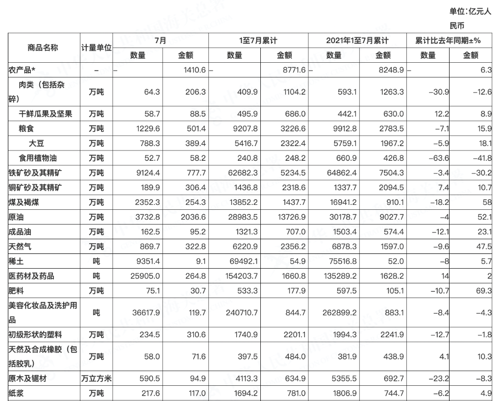 债市早参1月24日 | “白名单”房地产项目已审批贷款金额已达5.6万亿；资金面仍紧，债市调整