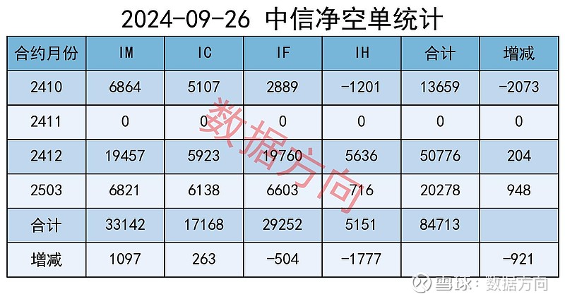 中长期资金入市明确硬指标