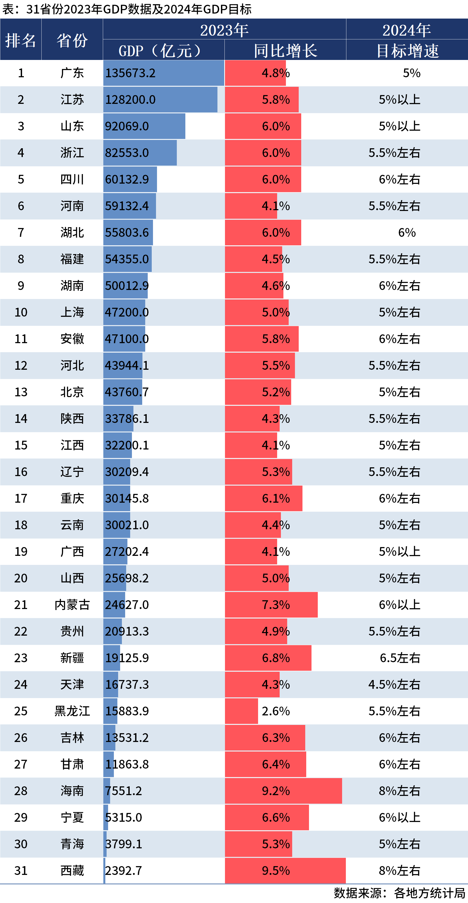 财政部:2024年全国发行新增地方政府债券47193亿元