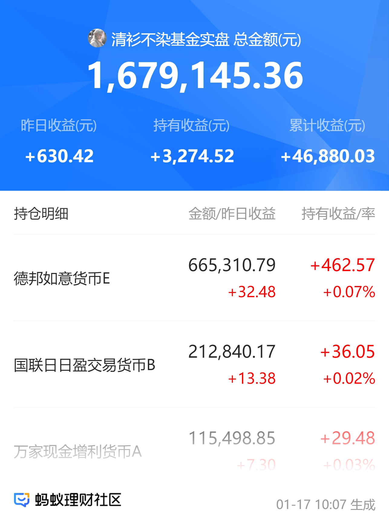 外资公募展望中国市场：股市韧性足 债市稳健性高