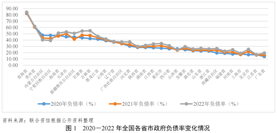 外资公募展望中国市场：股市韧性足 债市稳健性高