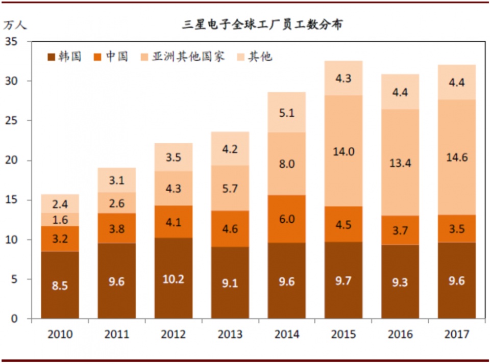 燃爆！逆势大涨250点 中国资产吸引力上升