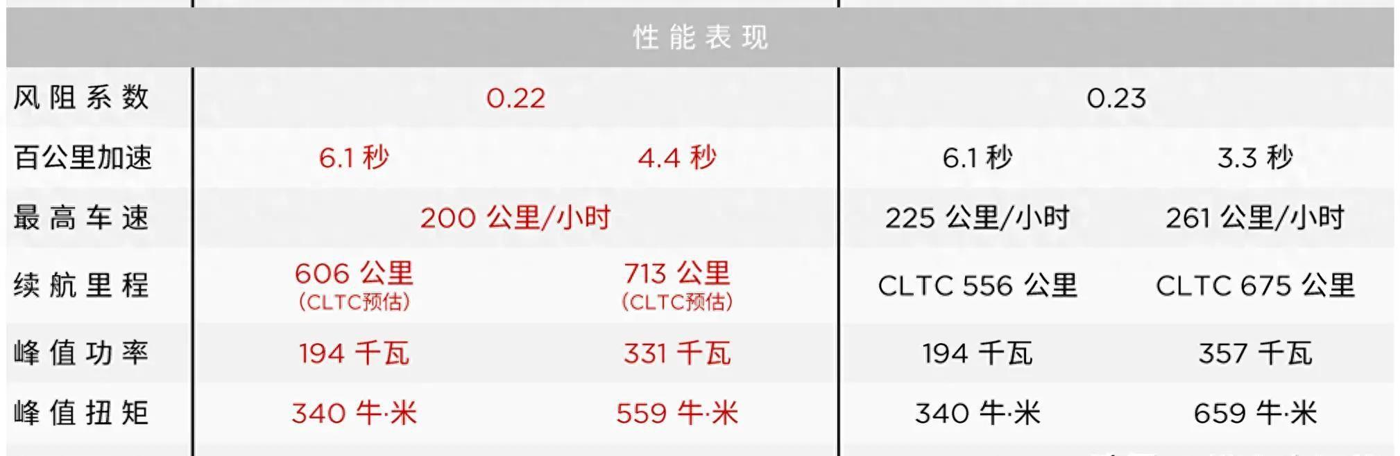 环球下周看点：美联储决议重磅登场 苹果、特斯拉财报来袭
