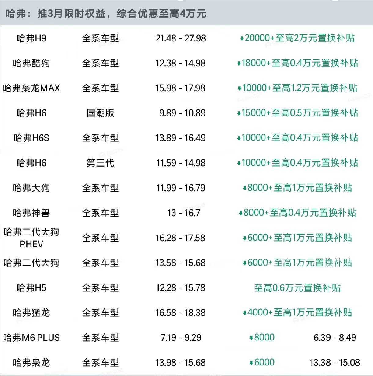 环球下周看点：美联储决议重磅登场 苹果、特斯拉财报来袭