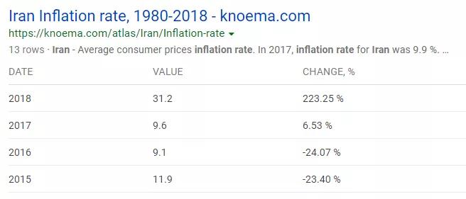 特朗普打压 国际油价大震荡！未来还有哪些新变数？