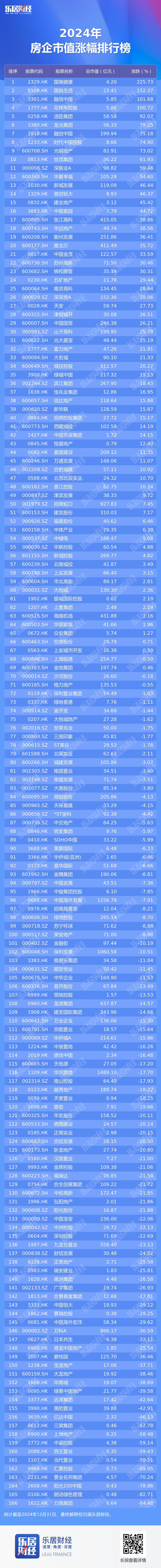 债市早参1月27日|证监会发声,稳步拓展债券ETF;一月以来多家房企债务重组取得新进展