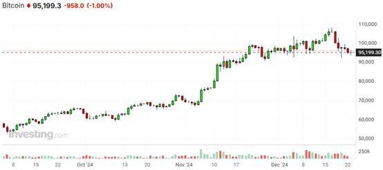 特朗普VS鲍威尔:懂王刚喊话降息 本周美联储决议来了!
