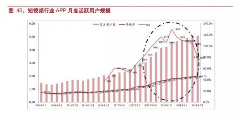 申万投资戴佳明：创投行业必将迎来更多发展机遇
