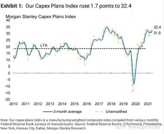 欧元区国债走低 法国与德国国债利差收窄至10月以来最低