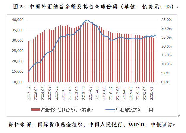 中银证券管涛:货币政策与财政政策节奏要匹配,政策多做的风险小于少做的风险
