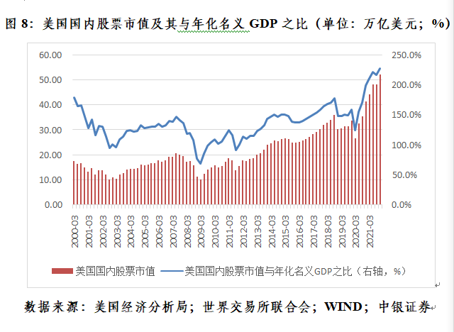 中银证券管涛:货币政策与财政政策节奏要匹配,政策多做的风险小于少做的风险