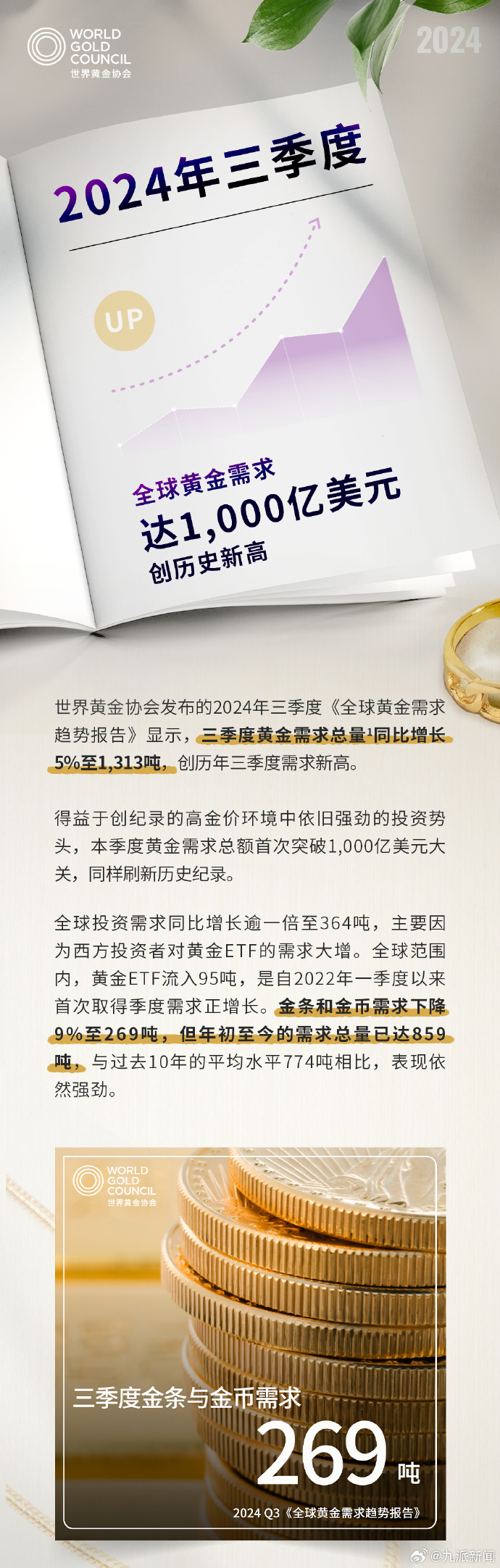 金价再创历史新高！DeepSeek或强化黄金去美元？