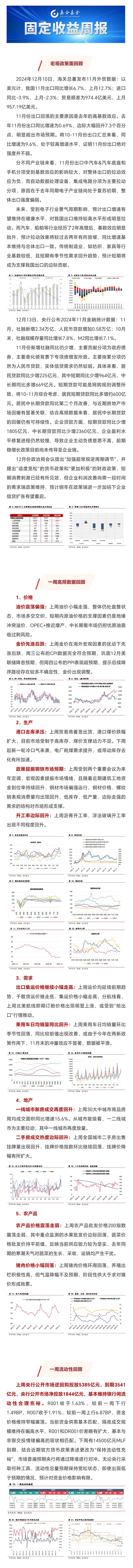 固收类理财收益为何不及债市波动