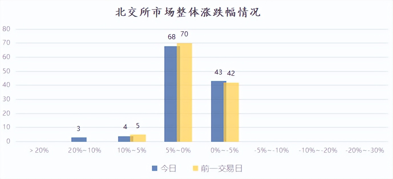 战略投资者认定扩围 持续激发锁价定增市场活力