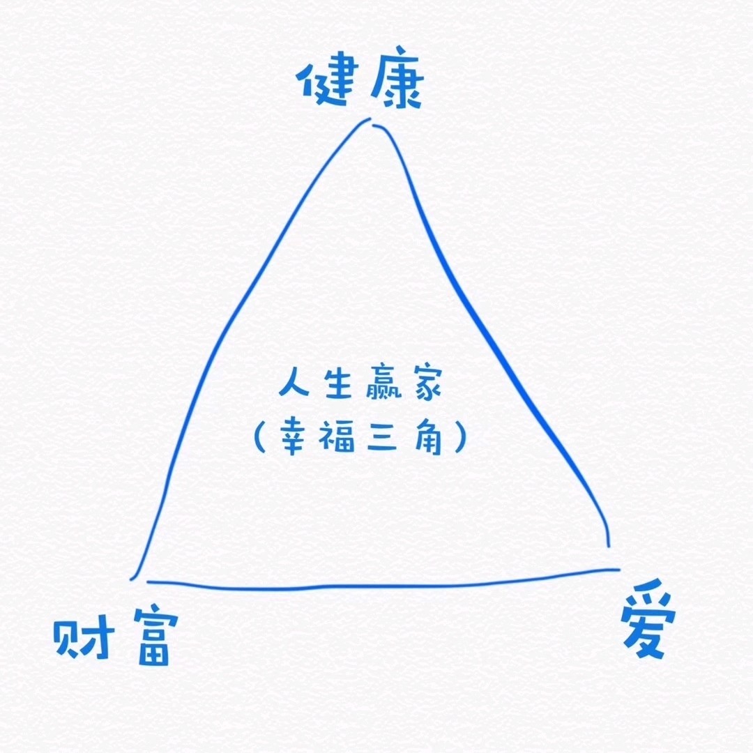 开工首日,创投大佬最新深度思考来了!