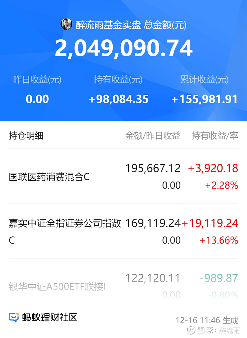 公募持转债市值比重创新高,这些转债获得大幅加仓