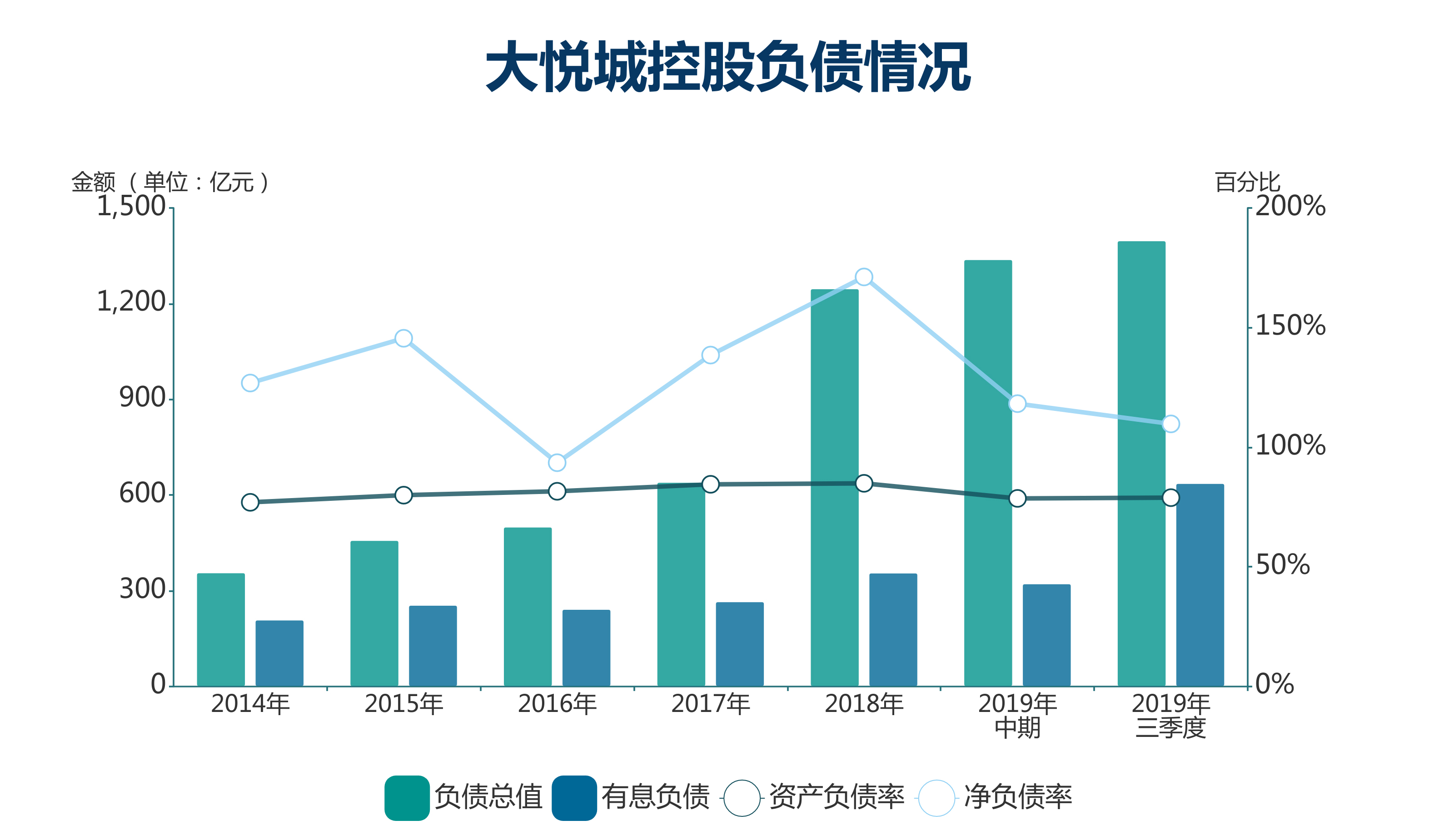 安徽板块并购重组“潮涌”：从资本变量中找业务增量