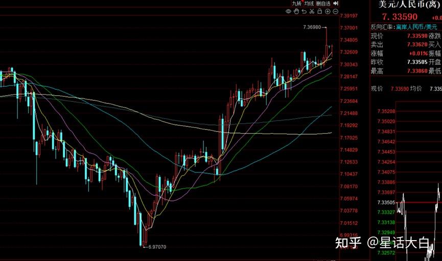 期债继续强势波动
