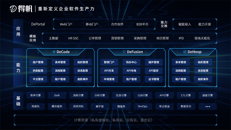 消费硬件市场新风尚 AI加持的创新企业掀起新年融资潮