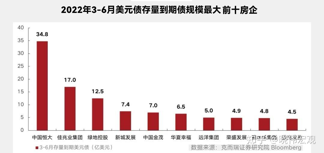 H融创05、H融创07:2025年2月7日起停牌